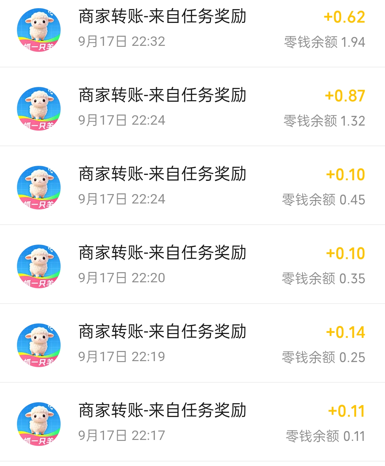 Test